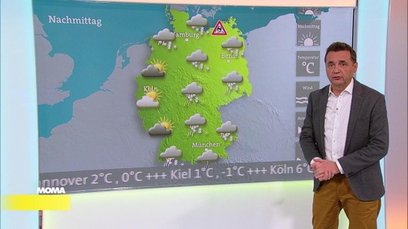 Morgenmagazin - Das Wetter