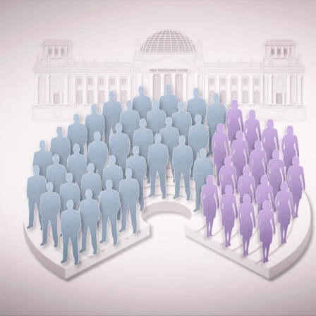 Nur 35,7 Prozent der Abgeordneten im aktuellen Bundestag sind weiblich.
