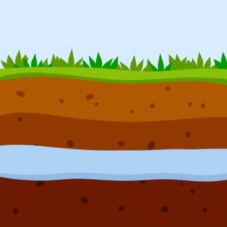 Illustration zeigt verschiedene Schichten im Erduntergrund mit Grundwasserspiegel.