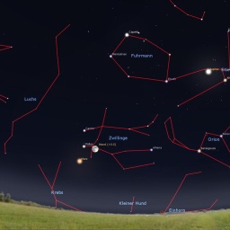 Eine Grafik zeigt den Mond, die Zwillingssterne und unseren Nachbarplaneten Mars als Himmelsquartett.