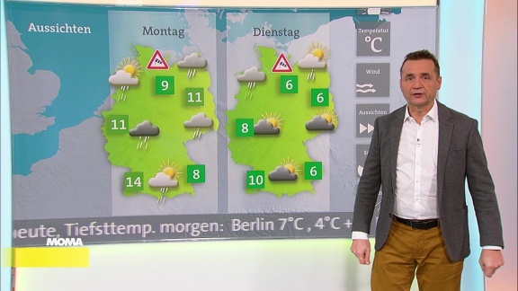 Morgenmagazin - Das Wetter