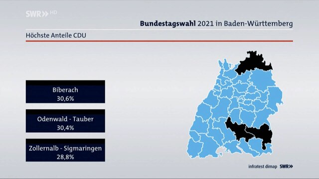 Grafik Höchste Anteile der CDU bei der Bundestagswahl 2021