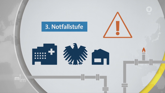 Mittagsmagazin - Gas-lieferstopp - Welche Folgen.