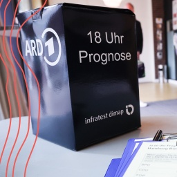Unterlagen und eine Wahlurne des Meinungsforschungsinstitutes Infratest dimap  liegen auf einem Tisch am Eingang zu einem Wahllokal.