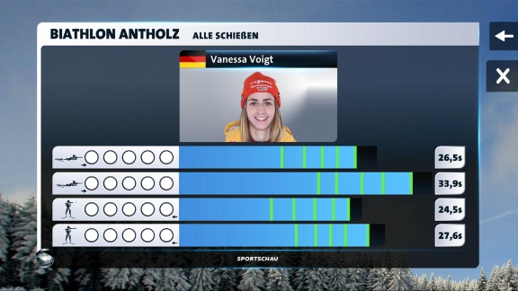 Sportschau Wintersport - Der Massenstart Der Biathletinnen In Antholz - Die Stimmen Und Analyse