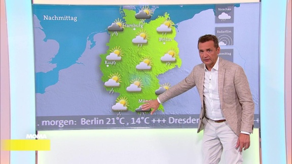 Morgenmagazin - Das Wetter