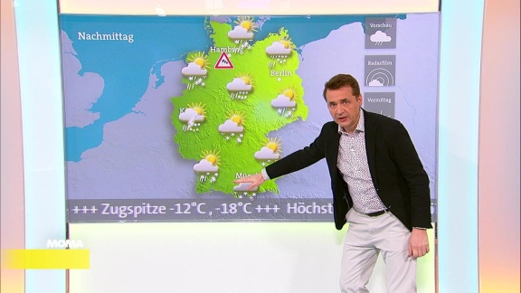 Morgenmagazin - Das Wetter