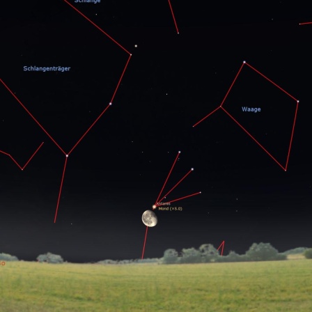 Dieses Bild zeigt eine Nachtszene mit einem dunklen Sternenhimmel über einer Wiese. In der Mitte leuchtet der Mond hell, direkt daneben der Stern Antares; rote Linien und Schrift markieren Sternbilder wie den Schlangenträger, die Waage und den Skorpion.