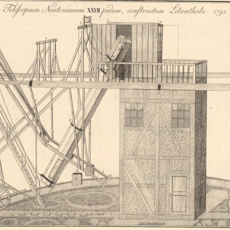 Eine Zeichnung des Ende des 18. Jahrhunderts zweitgrößten Spiegelteleskops der Welt in Lilienthal bei Bremen: fast 8 Meter Brennweite und 50 Zentimeter Öffnung.