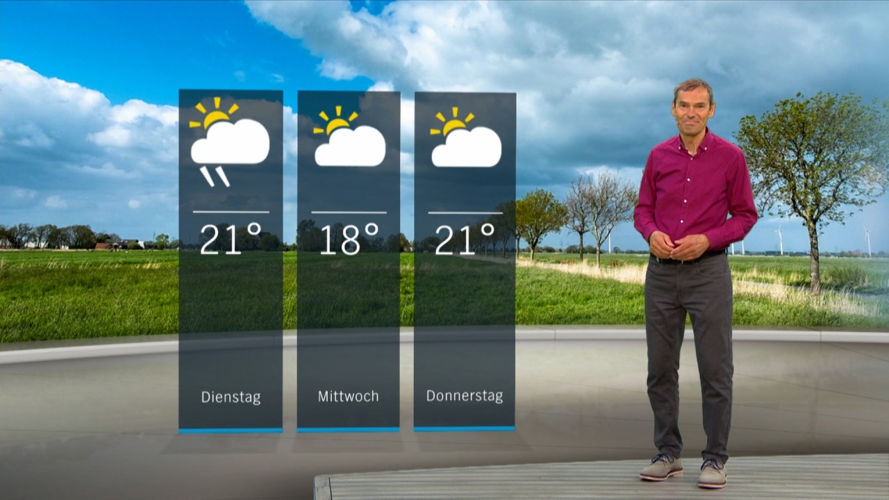 So wird das Wetter in Schleswig-Holstein
