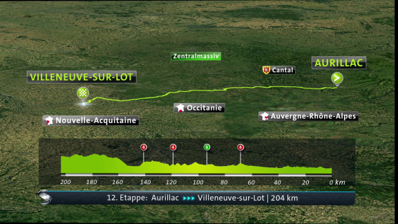 Sportschau - Der Streckenverlauf Der 12. Etappe