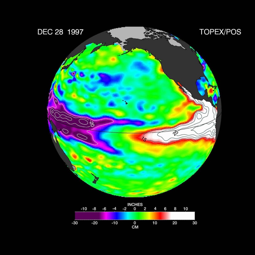 Cover: El Niño: Hilfe beginnt schon vor der drohenden Katastrophe
