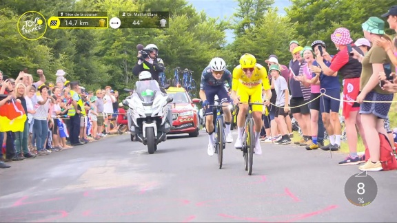 Sportschau Tour De France - 11. Etappe - Vingegaard Und Pogacar Kämpfen Um Die Bergwertung