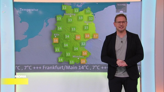 Morgenmagazin - Das Wetter