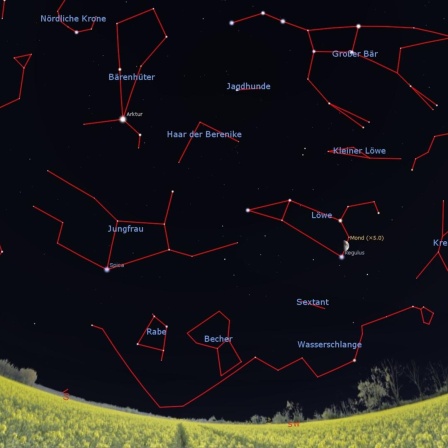 Der Anblick des südwestlichen Sternenhimmels morgen gegen Mitternacht, am 15. Mai um 23 Uhr (für diesen Tag gilt die Position des Mondes) und am Monatsletzten gegen 22 Uhr MESZ.