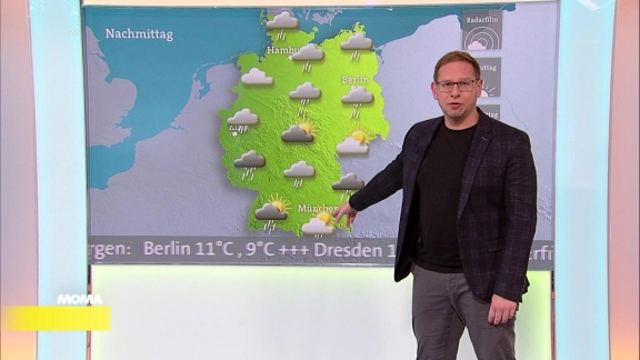 Morgenmagazin - Das Wetter