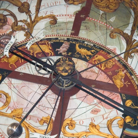Astronomische Uhr