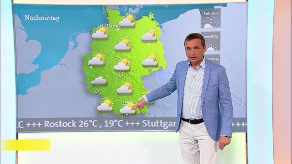 Morgenmagazin - Das Wetter