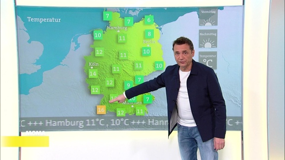 Morgenmagazin - Das Wetter