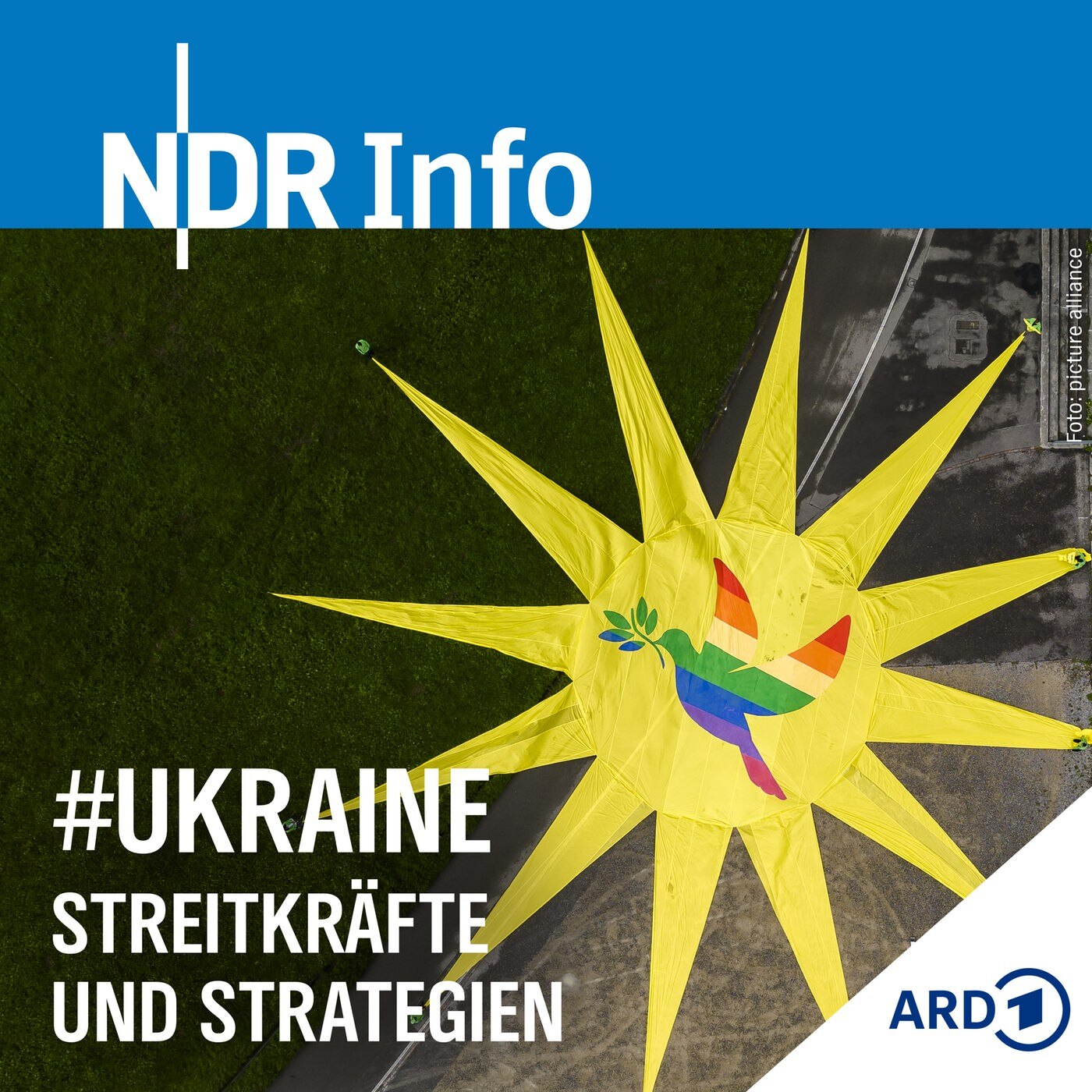 Streitkräfte Und Strategien · Krieg Und Frieden (Tag 255-258) · Podcast ...