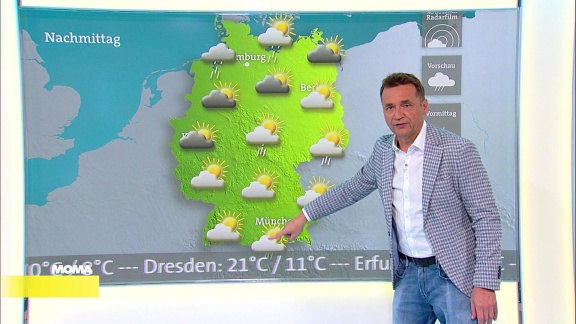 Morgenmagazin - Das Wetter