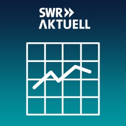 SWR Aktuell, Wirtschaft