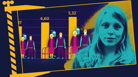 Respekt - Pflegenotstand · Katastrophale Prognosen Und Einfache Lösungen.