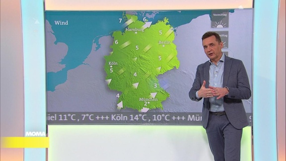 Morgenmagazin - Das Wetter