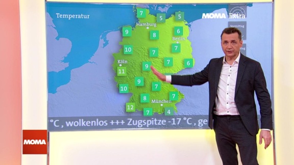 Morgenmagazin - Das Wetter