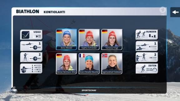 Sportschau - Die Staffel Der Frauen - Die Analyse