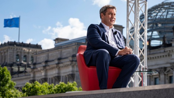 Bericht Aus Berlin - Ard-sommerinterview: Markus Söder (csu)