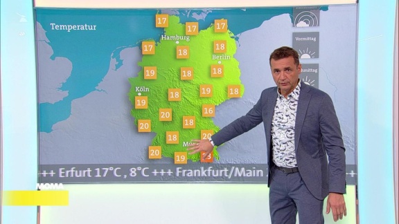 Morgenmagazin - Das Wetter