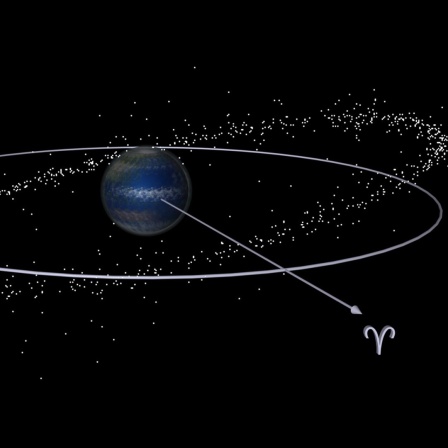 Satelliten auf der Friedhofsbahn pendeln mit einer Periode von 54 Jahren um 15 Grad auf und ab. Für intakte Satelliten im geostationären Orbit sind sie nicht völlig ungefährlich. 