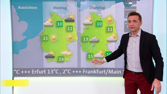 Morgenmagazin - Das Wetter