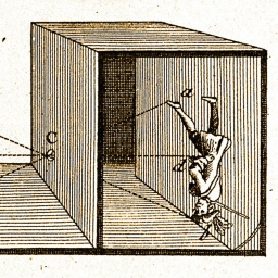 Eine Zeichnung aus dem 18. Jahrhundert zu der Camera Obscura.