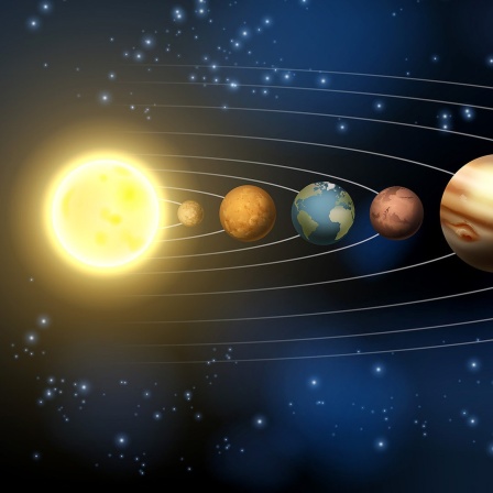 Unser Sonnensystem.
