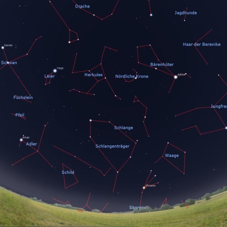 Der Anblick des südlichen Sternenhimmels morgen gegen Mitternacht, am 15. Juni um 23 Uhr (für diesen Tag gilt die Position des Mondes) und am Monatsletzten gegen 22 Uhr MESZ.