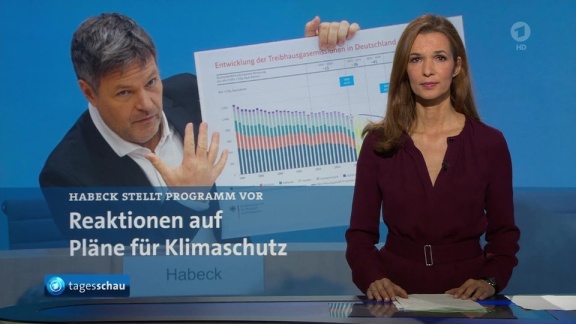 Tagesschau - Tagesschau, 20:00 Uhr