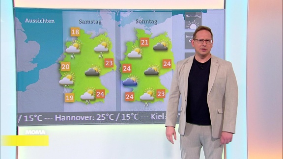 Morgenmagazin - Das Wetter