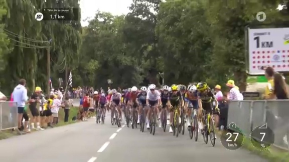 Sportschau Tour De France - 1. Etappe - Die Letzten Drei Kilometer