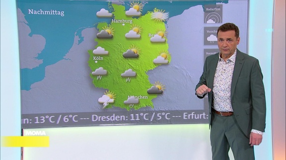 Morgenmagazin - Das Wetter