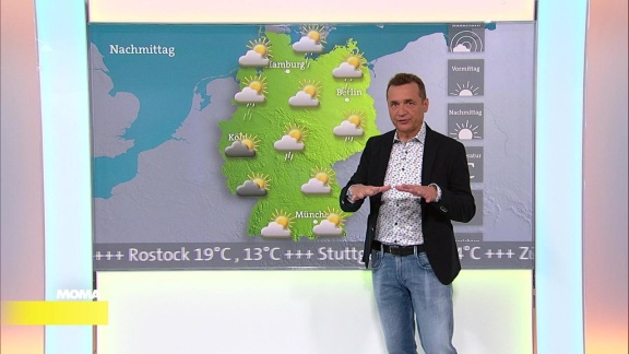 Morgenmagazin - Das Wetter