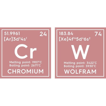 Chrom und Wolfram sind die härtesten Metalle - je nach Skala: Chrom nach Mohs, Wolfram nach Brinell