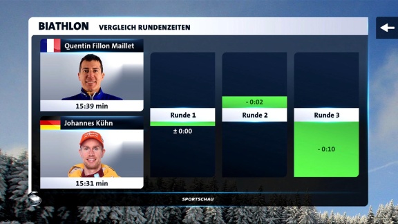 Sportschau Wintersport - Die Staffel Der Männer In Ruhpolding - Die Analyse