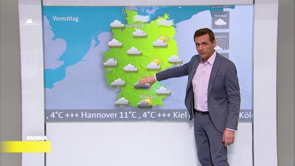 Morgenmagazin - Das Wetter