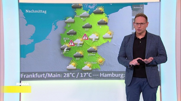 Morgenmagazin - Das Wetter