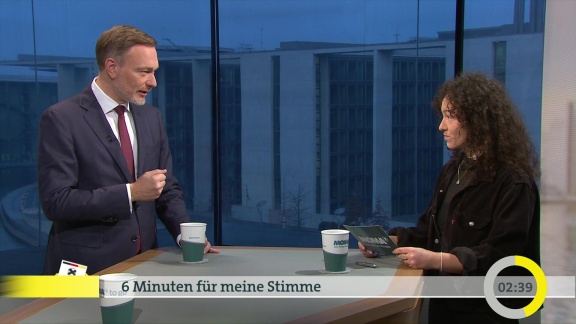 Morgenmagazin - Studentin Karla Bauszus Trifft Christian Lindner, Fdp-spitzenkandidat