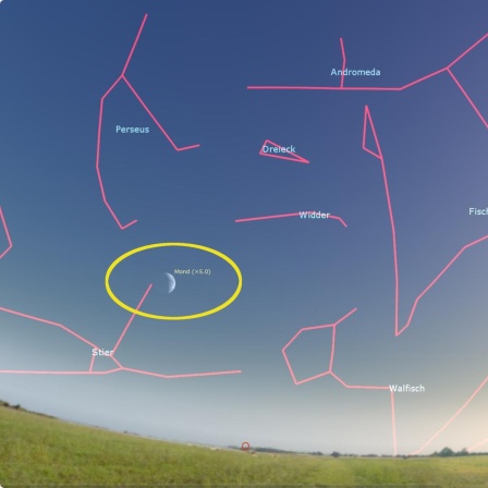 Am Osthimmel ist der zunehmende Mond zu erkennen – trotz der Sonne, die ebenfalls am Firmament strahlt.
