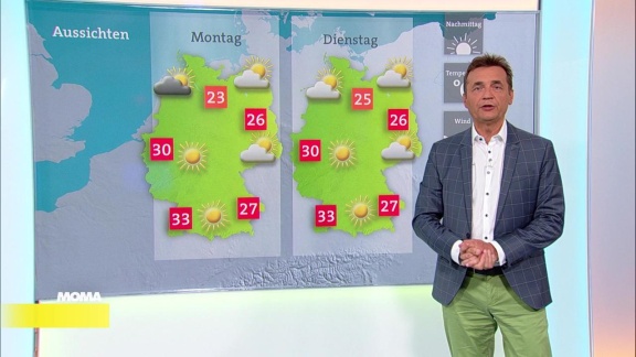 Morgenmagazin - Das Wetter