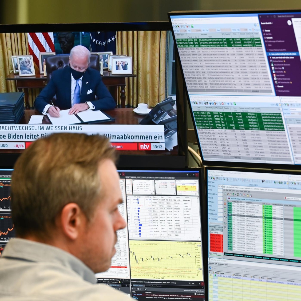 BR24 Medien · Aktienboom in Deutschland - wie über Börse, Aktien und Bitcoin  berichten? · Podcast in der ARD Audiothek